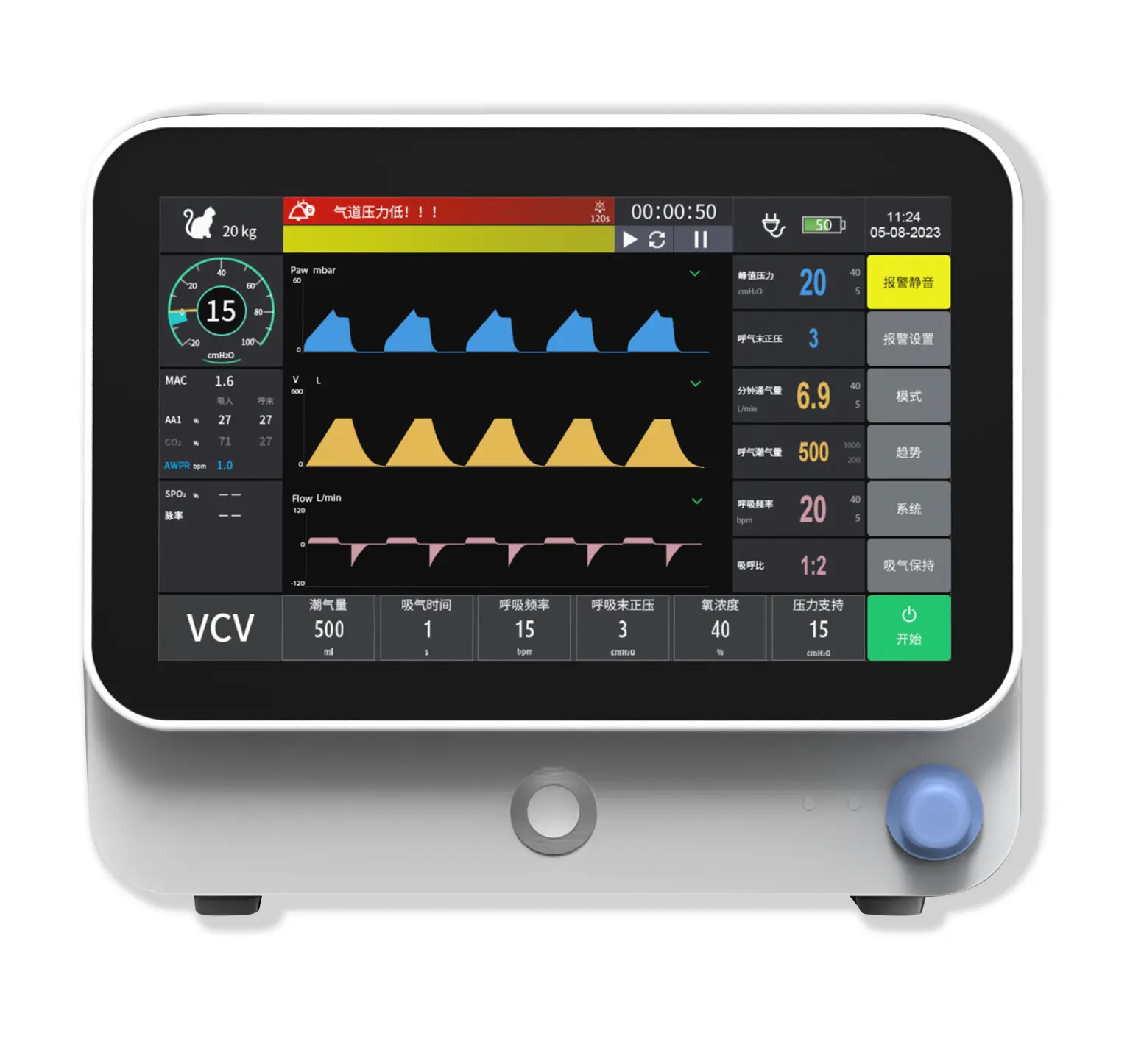 Veterinary Anesthesia Machines: Shaping the Future of Animal Healthcare