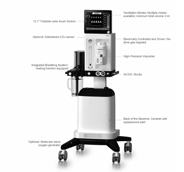 Global_Development_Status_and_Competitive_Landscape_of_the_Veterinary_Anesthesia_Machine_Industry.jpg