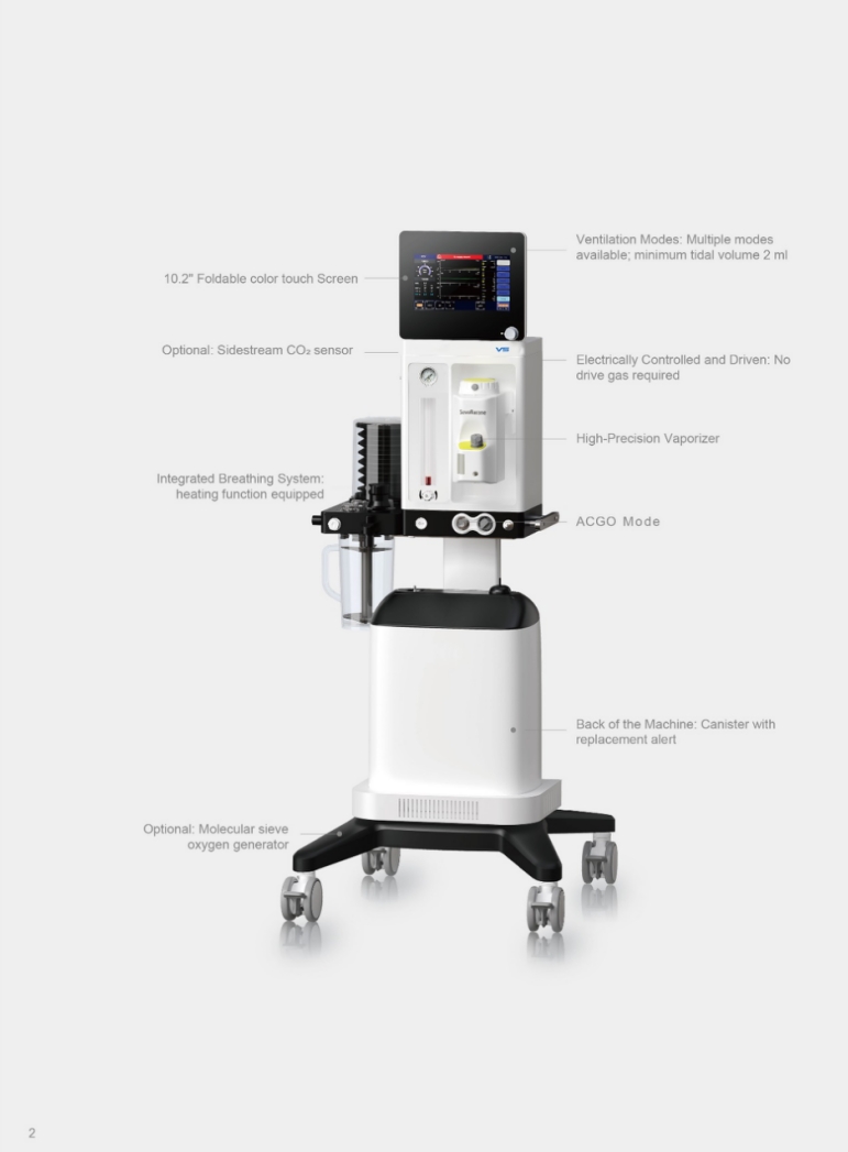 how-to-choose-the-right-veterinary-anesthesia-machine-supplier-in-china2025-buyers-guide1.jpg