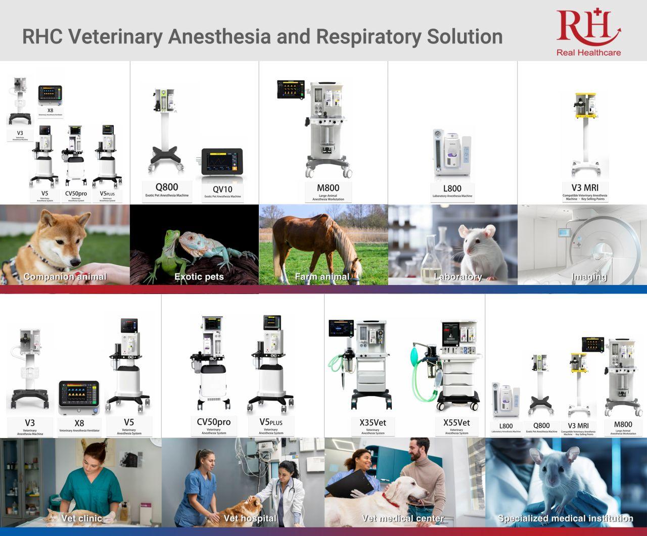 meet-rhc-your-trusted-partner-in-global-veterinary-anesthesia.jpg meet-rhc-your-trusted-partner-in-global-veterinary-anesthesia.jpg